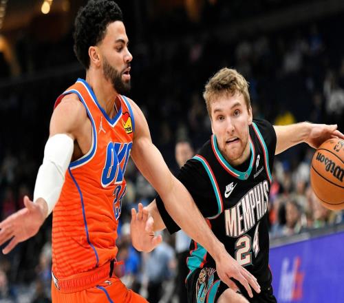 殘陣雷霆逆轉(zhuǎn)21分取連勝！統(tǒng)治力下滑已準備補強勝率仍低于上季