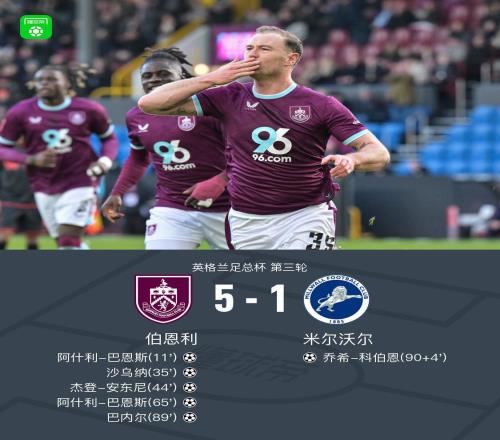 伯恩利51米爾沃爾，36歲巴恩斯雙響，拉森助攻梅開(kāi)二度