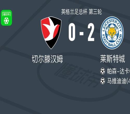 萊斯特城20切爾滕漢姆，帕森達卡破門，馬維迪迪鎖定勝局