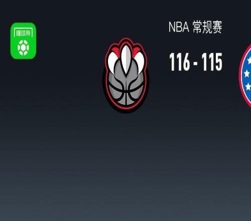 NBA戰報：猛龍加時116115險勝76人，馬克西空砍38分