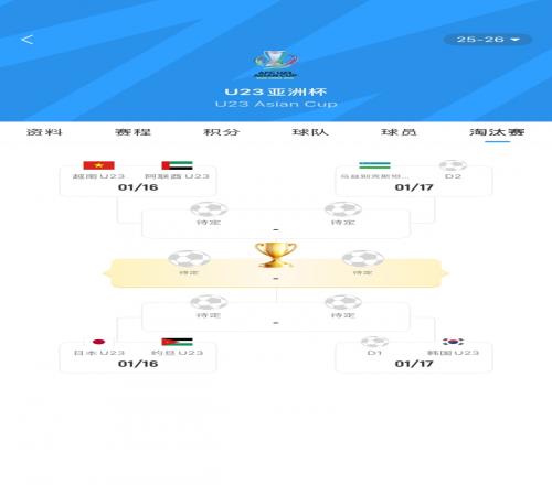 U23國足小組第一出線將對陣韓國和日本在同一半區第二出線將對陣烏茲別克_中超直播