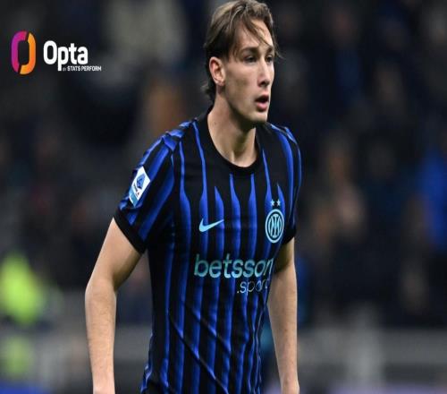 本賽季五大聯(lián)賽至少2球2助的球員中皮奧第二年輕，僅次于馬拉