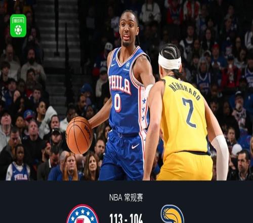 76人113104逆轉步行者，馬克西29分8助8斷，恩比德30+9，西亞卡姆24分