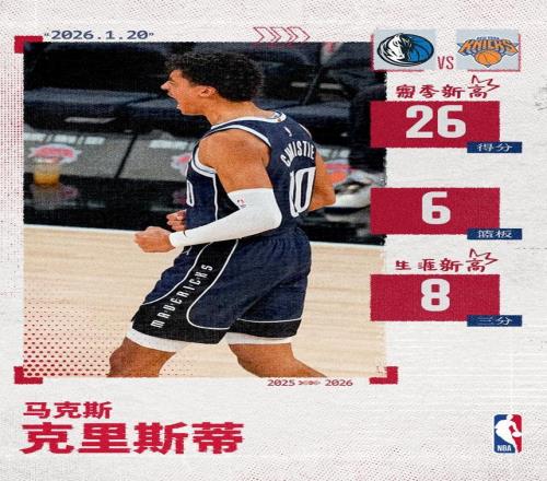 生涯之夜！克里斯蒂狂轟8記三分創(chuàng)造生涯新高