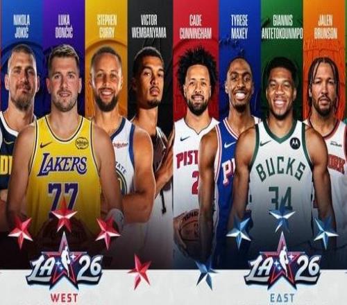 2026NBA全明星首發公布，盤點值得關注的紀錄與細節