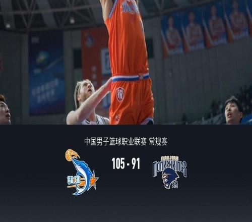 福建10591力克同曦，鄒陽21分4板2助，郭昊文26分