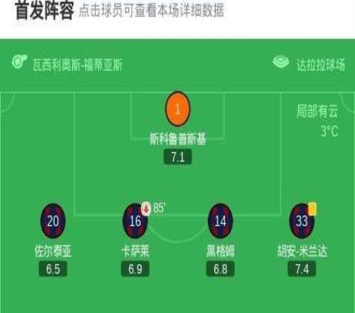 博洛尼亞22凱爾特人，旗手憐央破門，喬納森羅扳平