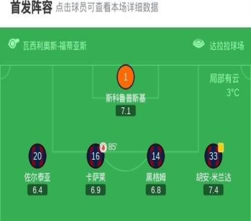 博洛尼亞22凱爾特人，旗手憐央打破僵局，喬納森羅救主