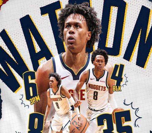 掘金送奇才8連?。何痔厣?5+8生涯新高穆雷24分喬治20+12