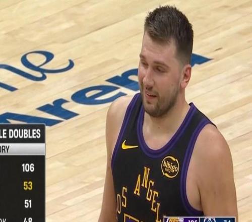 東契奇生涯第53次單場得分30+完成三雙，NBA歷史第二