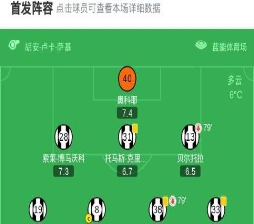 烏迪內斯10羅馬，?？藗惪财找粍Ψ夂?，克里斯坦特進球被吹