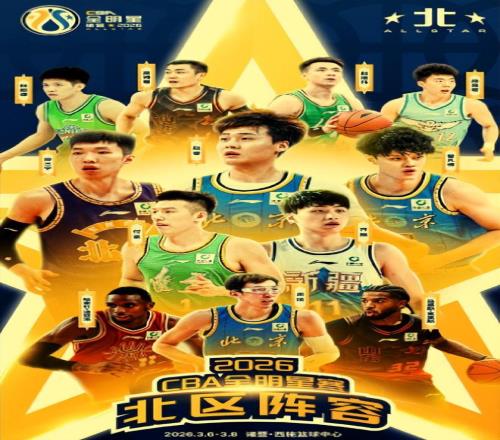 全明星完整版出爐！趙繼偉榜上有名,張鎮麟意外落選,首鋼力壓廣東