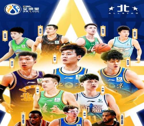 CBA全明星完整名單出爐！八人生涯首次入選，北京首鋼成最大贏家