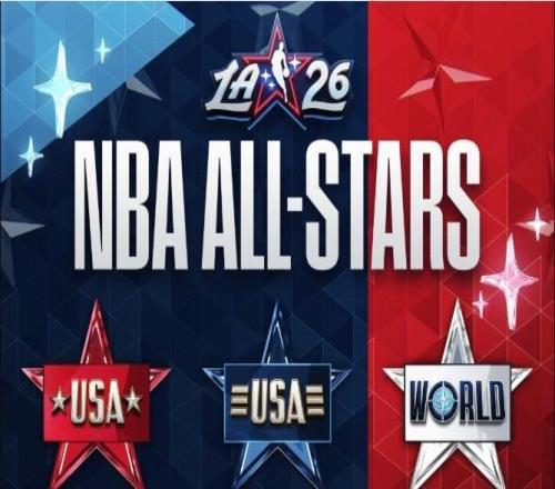 NBA全明星分組：詹杜庫同屬美國條紋隊，唐斯劃歸世界隊