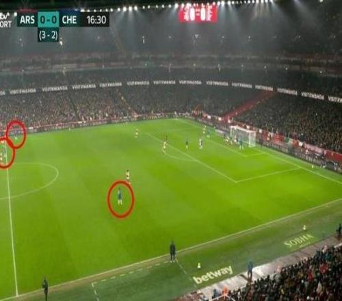 巧思，阿森納罰角球時切爾西居然安排3名球員在中圈準備反擊