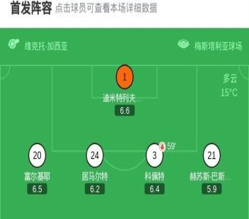 畢爾巴鄂競技21瓦倫西亞，伊尼亞基威廉斯建功