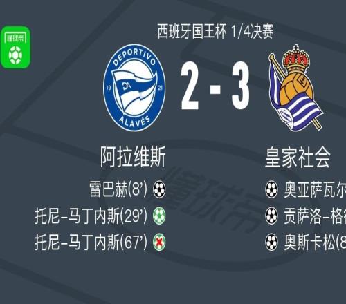 皇家社會32逆轉(zhuǎn)阿拉維斯，奧斯卡松破門，貢薩洛格德斯1傳1射