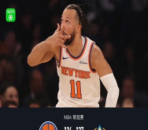 尼克斯雙加時134127掘金，布倫森42+8+9，約基奇30+14+10