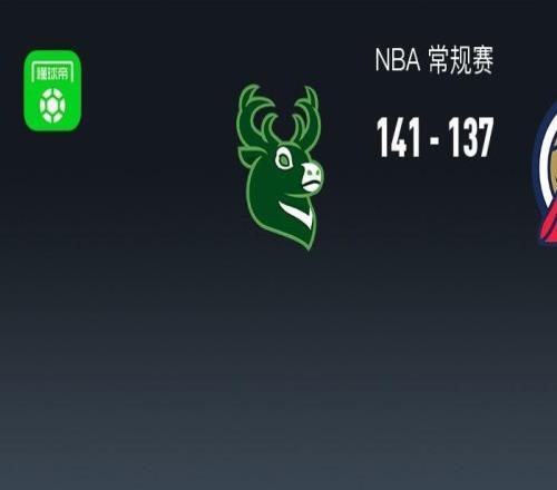 雄鹿加時141137鵜鶘，墨菲空砍12記三分44分，錫安致命進攻犯規