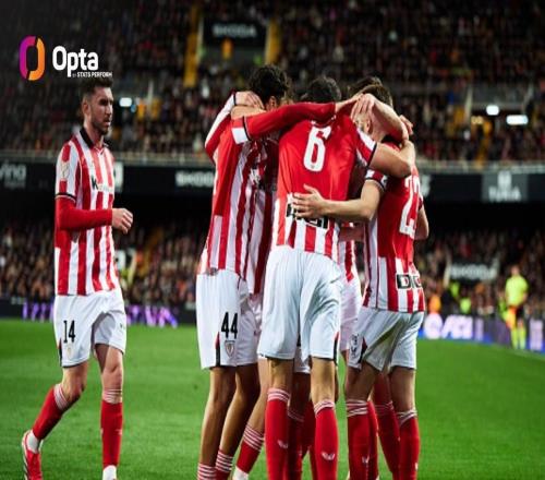 僅此一家，畢包已經(jīng)連續(xù)六個賽季闖入國王杯四強(qiáng)