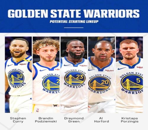 2換1波神后，勇士隊破歷史紀錄！庫里直言興奮+科爾DNP兩人獲奇效