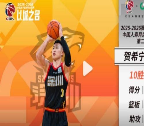 贏麻！CBA官宣：深圳核心賀希寧+史密斯包攬月最佳球員+外援