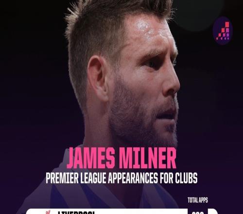 只差一場，米爾納將追平巴里保持的英超歷史出場紀錄