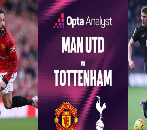 能否再贏曼聯英超時代熱刺在老特拉福德僅取得過一次兩連勝