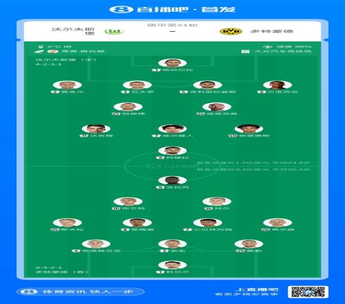 多特與狼堡首發陣容公布吉拉西和小貝林厄姆首發阿穆拉和埃里克森出場_德甲直播