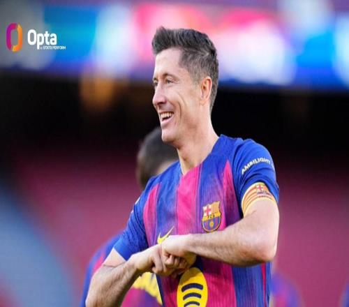 萊萬五大聯(lián)賽連續(xù)15個賽季進球數(shù)上雙，本世紀繼梅羅后第三人