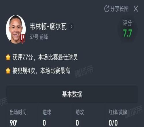 小年夜盡力了！中超3隊亞冠仍墊底：韋世豪輸球也可昂首離開