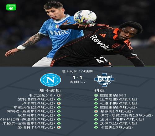 意杯科莫總分87點(diǎn)殺那不勒斯晉級(jí)4強(qiáng)，盧卡庫、洛博特卡失點(diǎn)