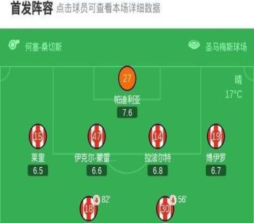 畢爾巴鄂01皇家社會(huì)，圖連特斯破門，馬林門前一米中柱