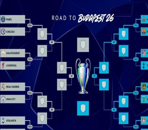 投出你的選擇！歐冠18決賽8組對決，你看好誰晉級八強