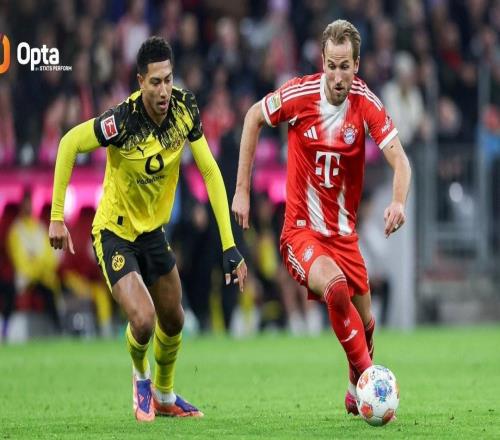 拜仁和多特本賽季聯賽只輸了1場，為五大聯賽僅有的兩隊