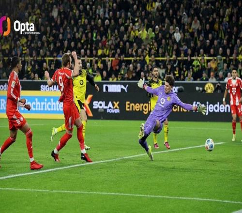 37場45球，凱恩創個人俱樂部單賽季進球數新高