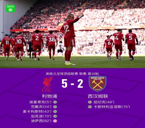 劍南春利物浦52西漢姆聯，埃基蒂克兩傳一射，加克波建功