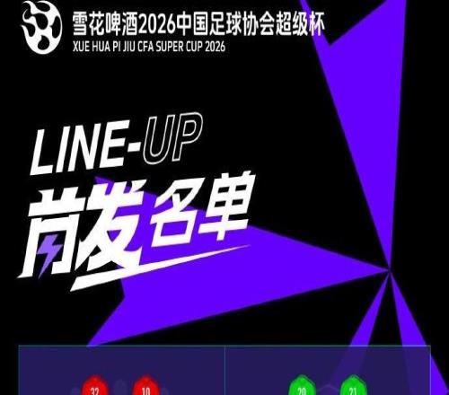 超級杯海港vs國安首發站位：雙方均采用442陣型