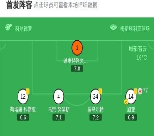 瓦倫西亞10奧薩蘇納，拉馬扎尼點射制勝