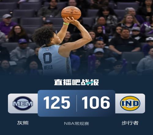 灰熊七人齊發力致步行者遭遇六連敗呂佩爾末節獨攬十分賈雷斯沃克貢獻二十一分_NBA直播
