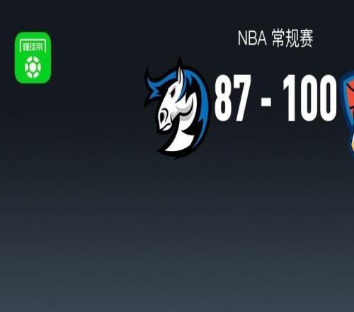 NBA戰(zhàn)報(bào)：雷霆10087獨(dú)行俠，亞歷山大30+4+5