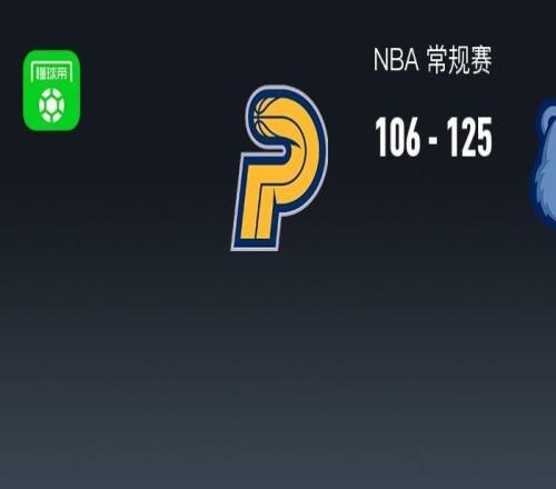 NBA戰(zhàn)報：灰熊125106步行者，賈雷斯沃克21分