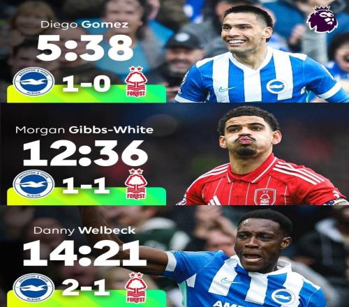 進球大戰，布萊頓和森林前15分鐘轟入3球，為本賽季英超首次