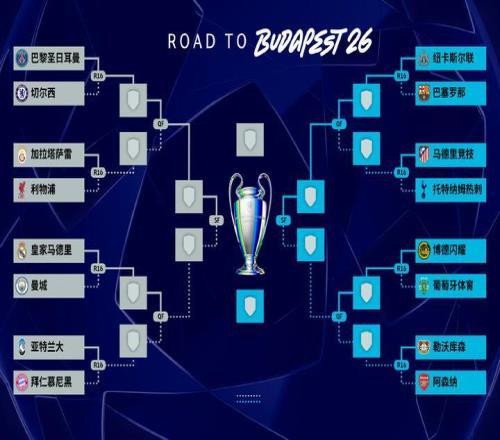追光宿命對決、豪門恩怨、北極圈黑馬這屆歐冠16強賽有看頭