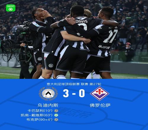烏迪內斯30佛羅倫薩，凱南戴維斯點射，卡巴瑟利破門