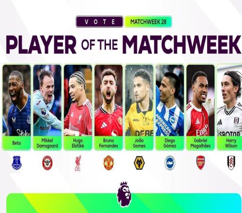 英超第28輪最佳球員候選：埃基蒂克、B費、加布里埃爾在列