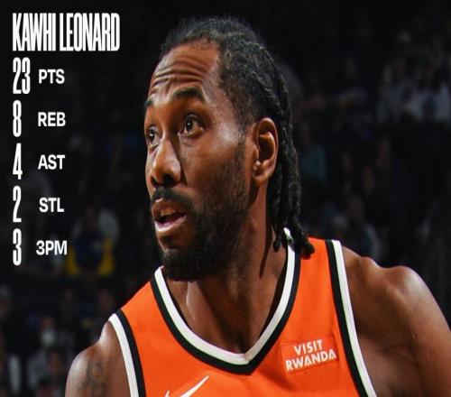 16000分里程碑！小卡連續38場20+再創新高美媒贊現役34歲最佳