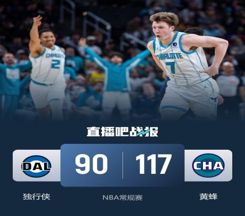 黃蜂八人得分上雙痛擊獨行俠迎來五連勝米勒表現耀眼砍下17分5籃板克尼佩爾貢獻13分6籃板5助攻_NBA直播