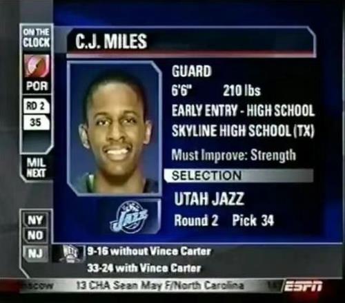 被NBA選中20年后，他重新回到籃球場