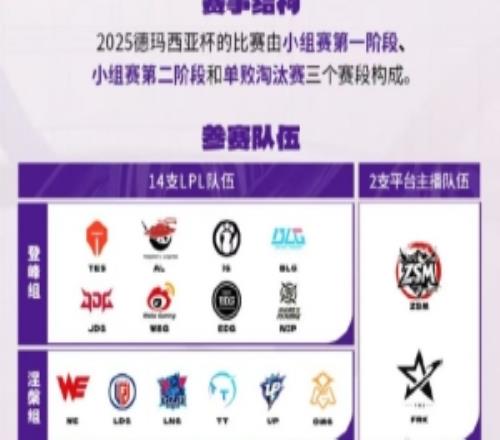 經(jīng)紀(jì)人：今天德杯換國際比賽服不會進(jìn)不去游戲但是可能會跳ping